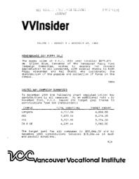 VVInsider Volume 1, Number 3, November 25, 1983