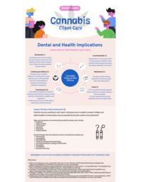 Cannabis Client Care: Dental and Health Implications