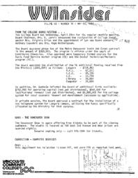 VVInsider Volume 3, Number 16, May 3, 1985