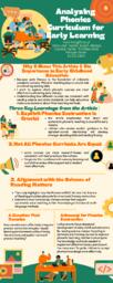 Analyzing phonics curriculum for early learning