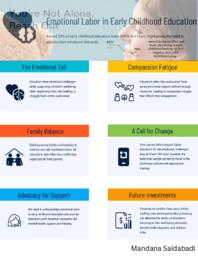Emotional labor in early childhood education