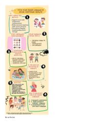 Play-based learning and social-emotional growth