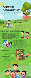 Seamless kindergarten