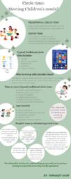 Circle time: Meeting children's needs?